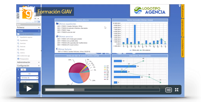 videotutoriales giav