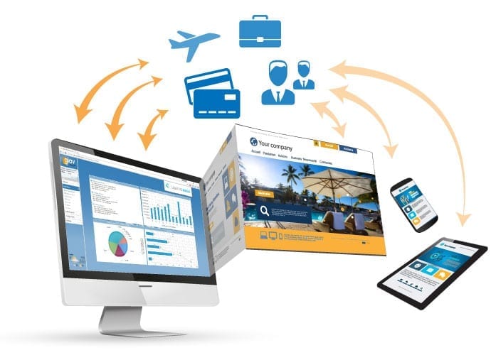 api GIAV integracion xml